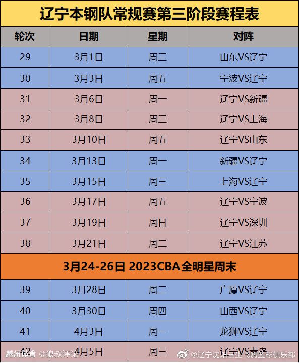 德国天空体育记者FlorianPlettenburg在节目透露，瓦拉内可能在冬窗离开曼联，拜仁对他感兴趣，但认为球员薪资太高。